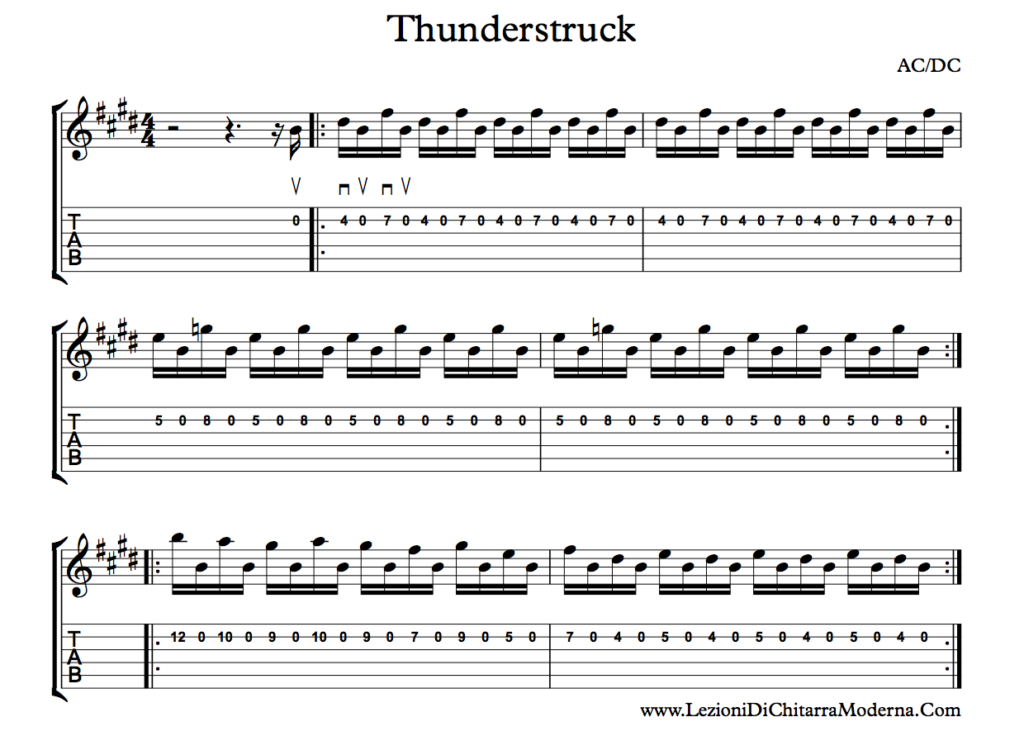 Riff Thunderstruck